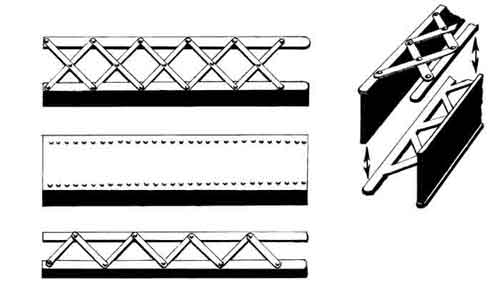 Central Valley Models 19025 HO 22" Steel Type Bridge Girders (5)