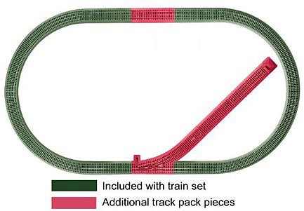 Lionel 612044 O Scale FasTrack(TM) Siding Track Pack - 3-Rail -- Includes 3 10" Straights, 1 Manual Turnout, 5" Uncoupler Section & Bumper