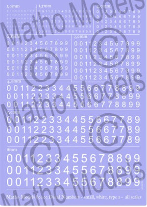 Matho Models 80003 Multi-Scale White Small Type 1 Numbers Decal