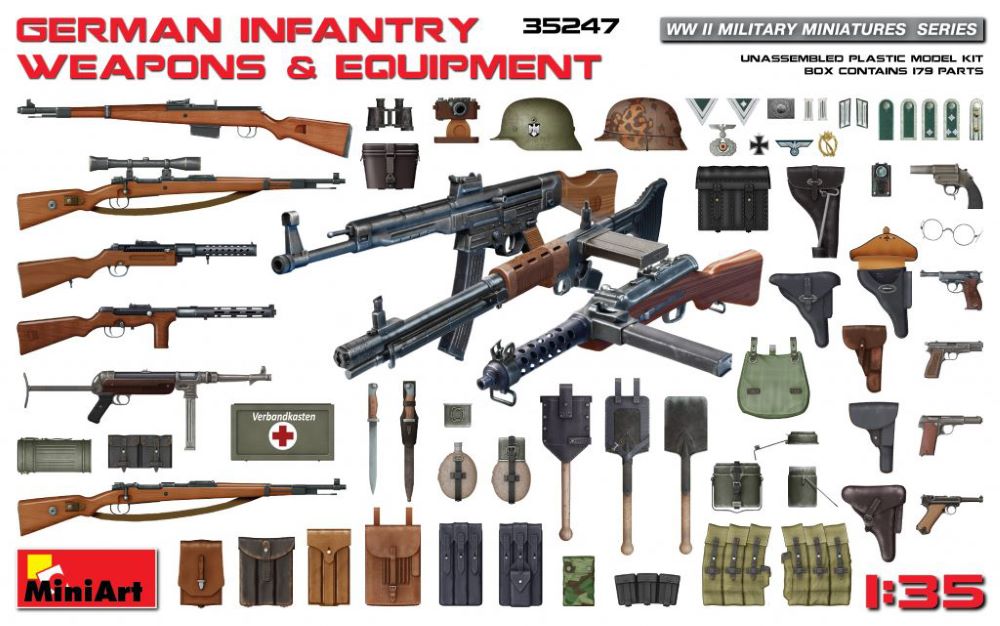 MiniArt 35247 1/35 WWII German Infantry Weapons & Equipment