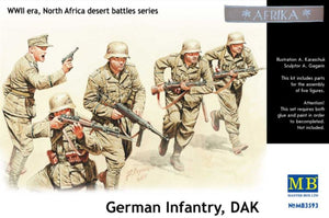 Master Box Models 3593 1/35 WWII DAK German Infantry N.Africa (5)