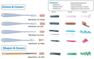 Panpastel 65002 All Scale Panpastel Sofft Knife & Covers -- No. 2 Flat 1/5