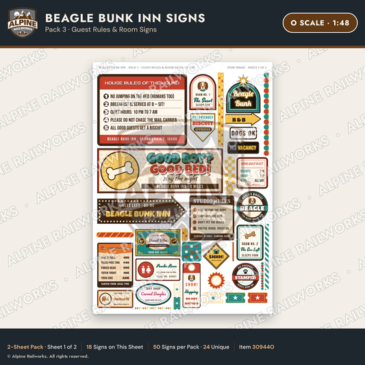 Alpine Railworks 30944O O Scale Roadside Signs - Dog-Shaped Inn