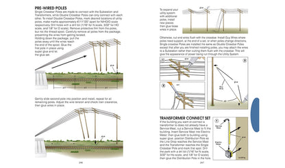 Woodland Scenics C1208 All Scale The Complete Guide to Model Scenery