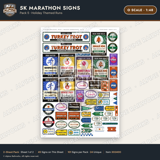 Alpine Railworks 30240O O Scale 5K Marathon Signs
