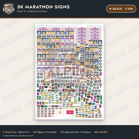 Alpine Railworks 30239N N Scale 5K Marathon Signs - Charity Fun Run