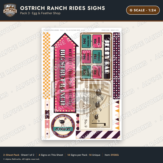Alpine Railworks 31136G G Scale Roadside Signs - Ostrich Farm