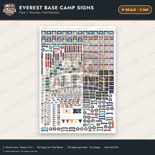 Alpine Railworks 30170N N Scale Everest Base Camp Signs
