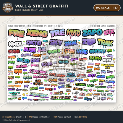 Alpine Railworks 30518HO HO Scale Wall & Street Graffiti Cut-Outs