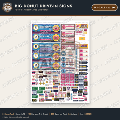 Alpine Railworks 30952N N Scale Roadside Signs - Giant Donut Shop