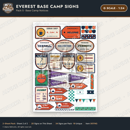Alpine Railworks 30174G G Scale Everest Base Camp Signs