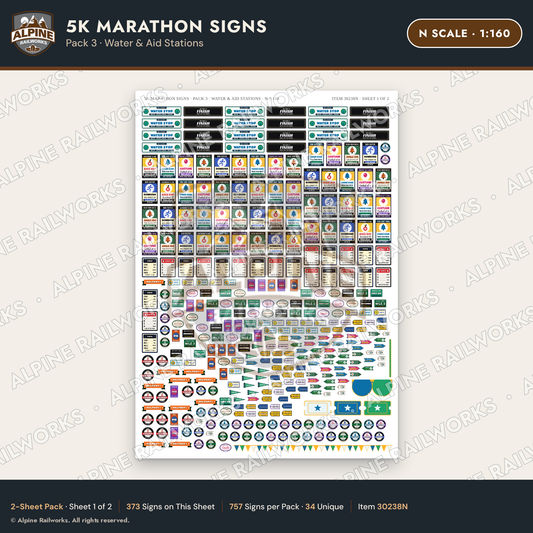 Alpine Railworks 30238N N Scale 5K Marathon Signs - Water