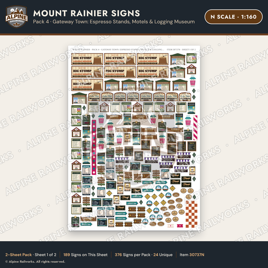 Alpine Railworks 30737N N Scale Tourist Signs - Mount Rainier