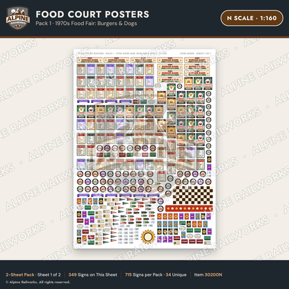 Alpine Railworks 30200N N Scale Food Court Posters - Burgers & Dogs
