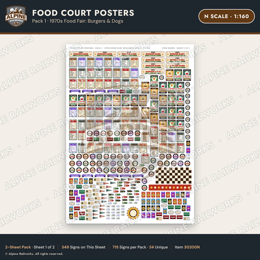 Alpine Railworks 30200N N Scale Food Court Posters - Burgers & Dogs
