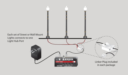 Woodland Scenics JP5654 HO Scale Gooseneck Wall Mount Lights