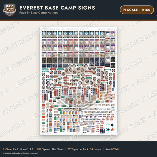 Alpine Railworks 30174N N Scale Everest Base Camp Signs