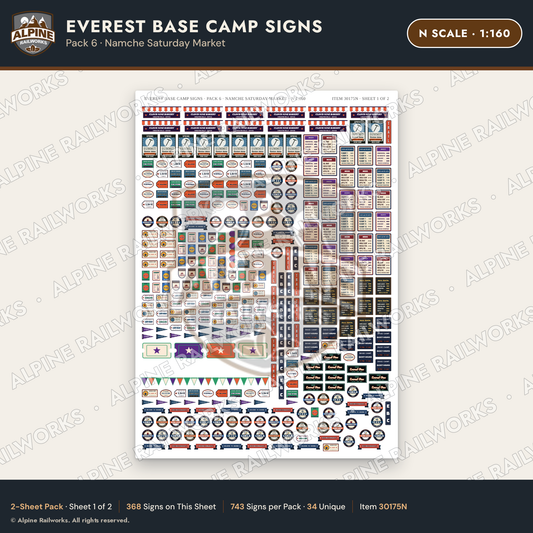 Alpine Railworks 30175N N Scale Everest Base Camp Signs