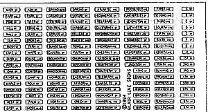 Blair Line 109 HO Scale Highway Signs -- Street Signs (black, white) pkg(138)