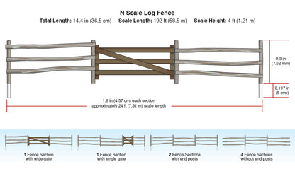 Woodland Scenics A2991 N Scale Log Fence