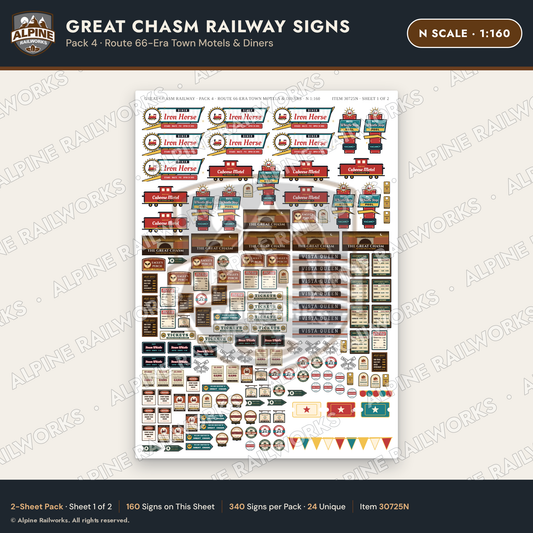 Alpine Railworks 30725N N Scale Tourist Signs - Canyon Railway