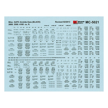 460 5021
