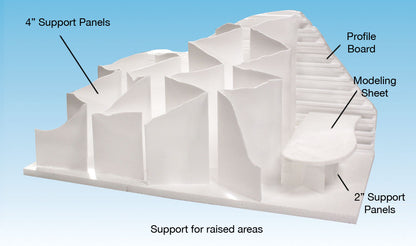 Woodland Scenics C1172 All Scale 2" Support Panels (US Only)