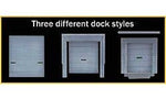 Walthers Cornerstone 933-3268 N Truck and Railroad Docks Kit