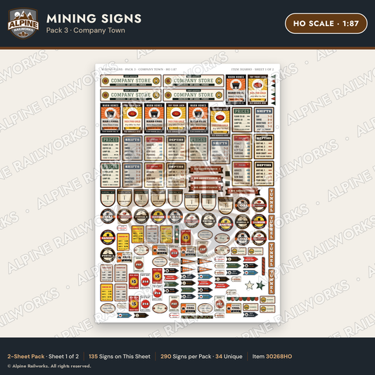 Alpine Railworks 30268HO HO Scale Mining Signs - Company Town