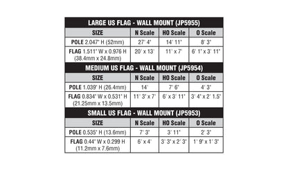Woodland Scenics JP5953 All Scale Small US Flag - Wall Mount