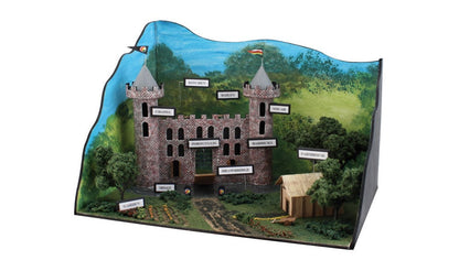 Woodland Scenics SP4197 All Scale Complete Diorama Kit: Buildings