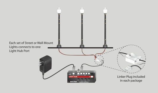 Woodland Scenics 5648 O Scale Double Lamp Post - Just Plug(TM) -- pkg(2)