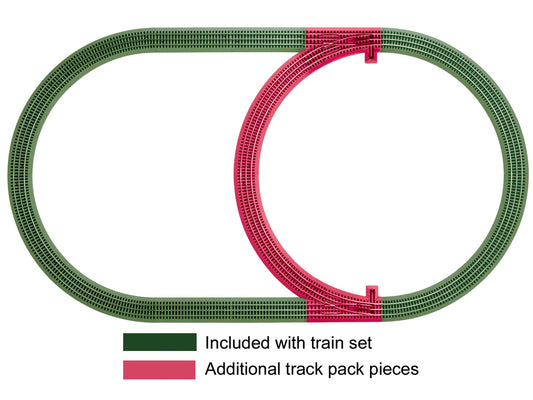 Lionel 12028 O Gauge Fastrack Inner Loop Track Pack