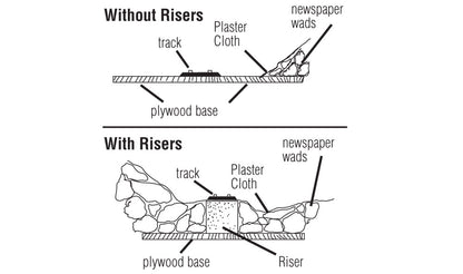 Woodland Scenics ST1406 All Scale 1/2" Risers