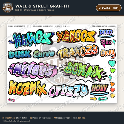 Alpine Railworks 30540G G Scale Wall & Street Graffiti Cut-Outs