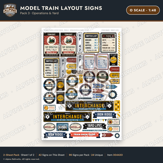 Alpine Railworks 30442O O Scale Model Train Layout Signs - Operations