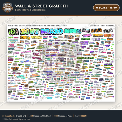 Alpine Railworks 30522N N Scale Wall & Street Graffiti Cut-Outs