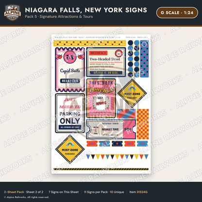 Alpine Railworks 31324G G Scale Niagara Falls NY Signs - Attractions