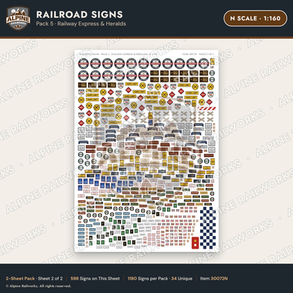Alpine Railworks 30072N N Scale Railroad Signs - Railway Express