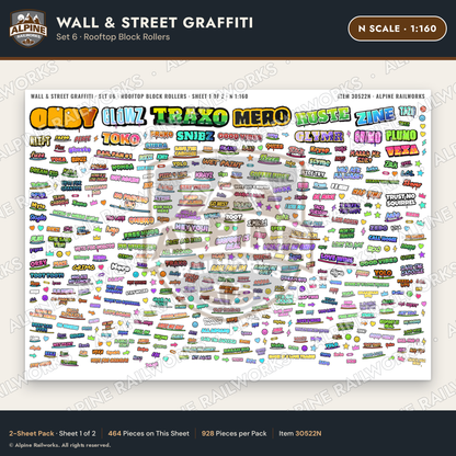 Alpine Railworks 30522N N Scale Wall & Street Graffiti Cut-Outs