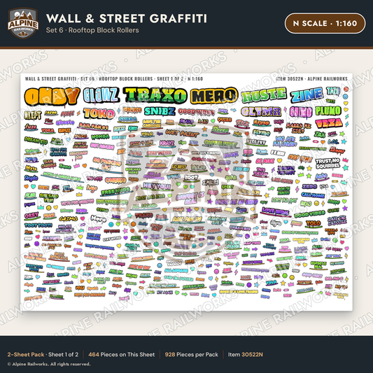Alpine Railworks 30522N N Scale Wall & Street Graffiti Cut-Outs