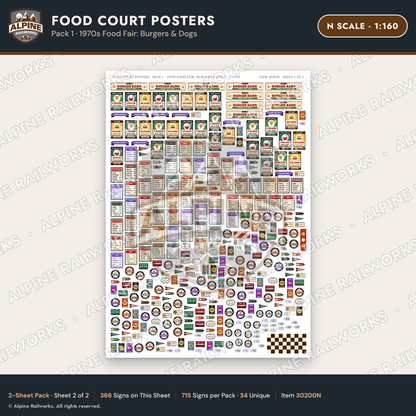 Alpine Railworks 30200N N Scale Food Court Posters - Burgers & Dogs