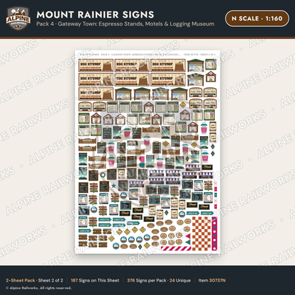Alpine Railworks 30737N N Scale Tourist Signs - Mount Rainier