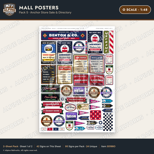 Alpine Railworks 30198O O Scale Mall Posters - Anchor Store Sale