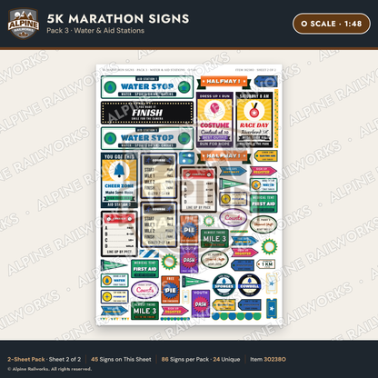 Alpine Railworks 30238O O Scale 5K Marathon Signs - Water