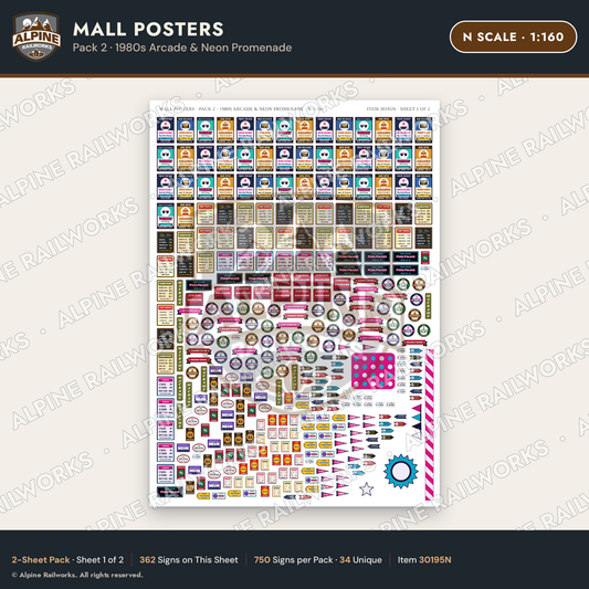 Alpine Railworks 30195N N Scale Mall Posters - 1980s Arcade