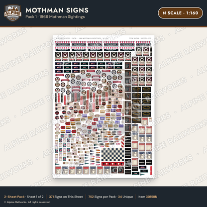Alpine Railworks 30158N N Scale Mothman Signs - 1966 Mothman Sightings
