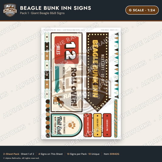 Alpine Railworks 30942G G Scale Roadside Signs - Dog-Shaped Inn