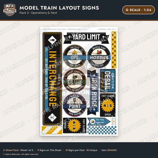 Alpine Railworks 30442G G Scale Model Train Layout Signs - Operations