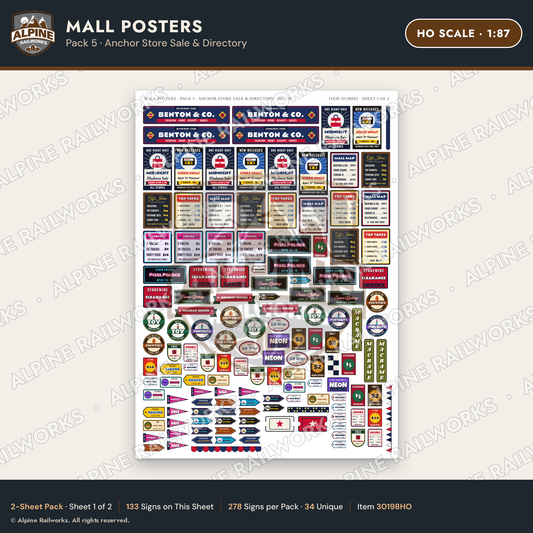 Alpine Railworks 30198HO HO Scale Mall Posters - Anchor Store Sale
